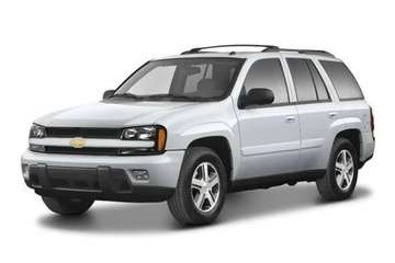 2004 Chevrolet TrailBlazer Wheel and Tire Guide