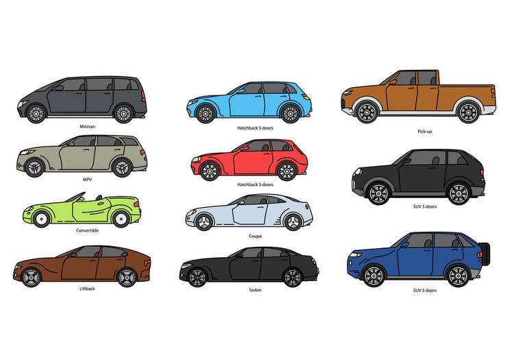 A Comprehensive Guide to Car Body Styles