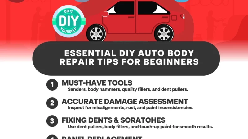 Affordable Car Body Repair: A Comprehensive Guide