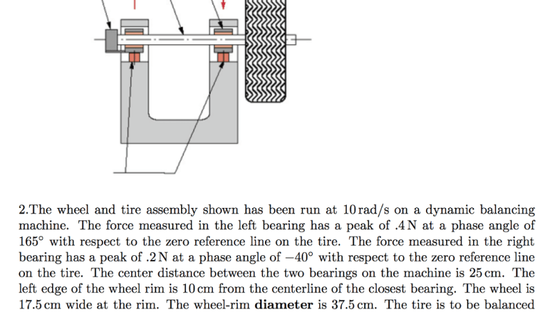 Analysis of a Wheel and Tire Assembly at 100 RPM