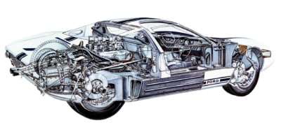 The Rise of Mid-Engine Cars: Performance, History, and Modern Innovations