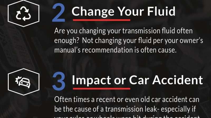 Transmission Fluid Leaks: Causes, Identification, and Solutions