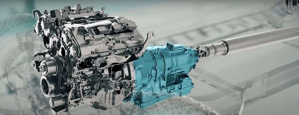 Understanding Car Transmissions: A Comprehensive Guide