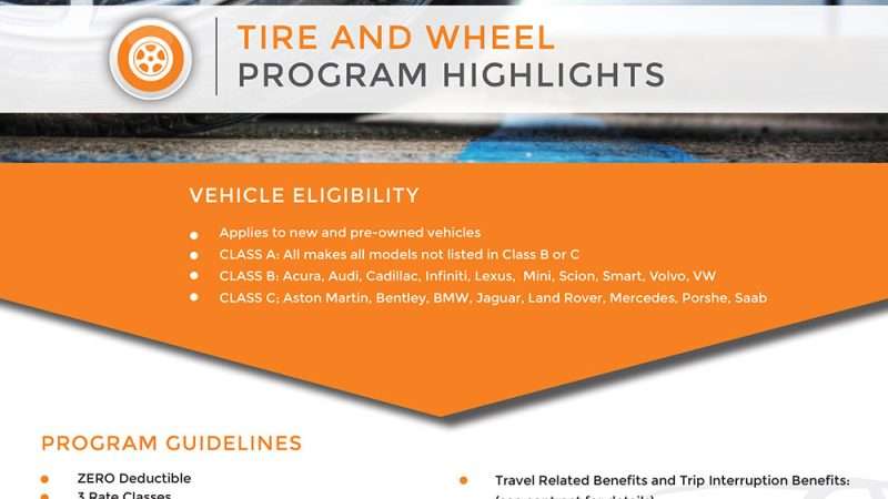 Can You Stop Tire and Wheel Coverage