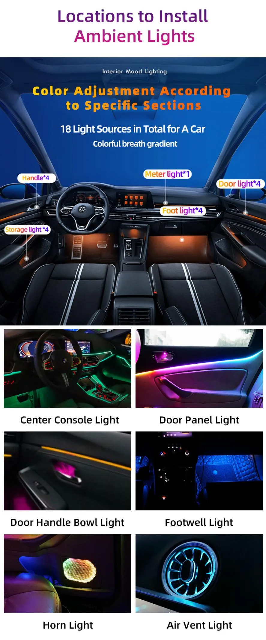 Car Interior LED Lighting: A Comprehensive Guide