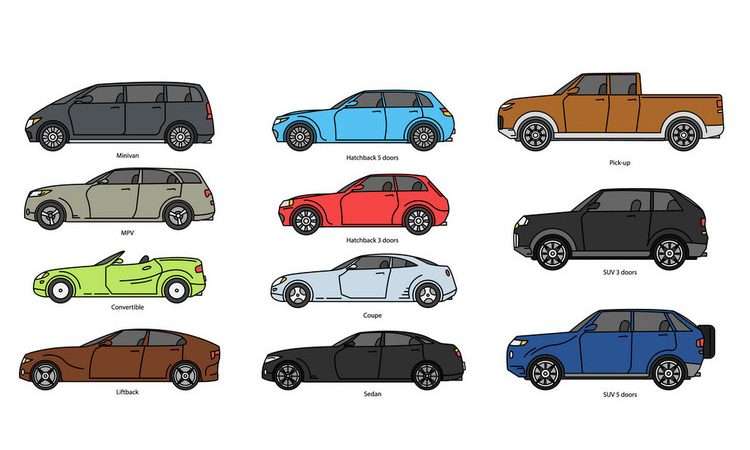 Choosing the Right Car Body Type: A Comparative Guide