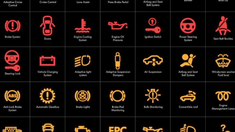 Decoding Car Signs: Understanding Your Engine’s Warnings