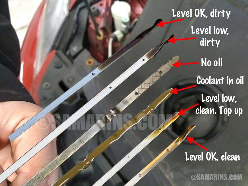 Determining the Correct Amount of Transmission Oil for Your Car