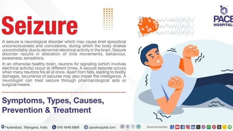 Engine Seizure: Causes, Symptoms, and Prevention