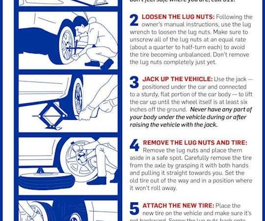How to Change a 10-Wheeler Tire: A Comprehensive Guide