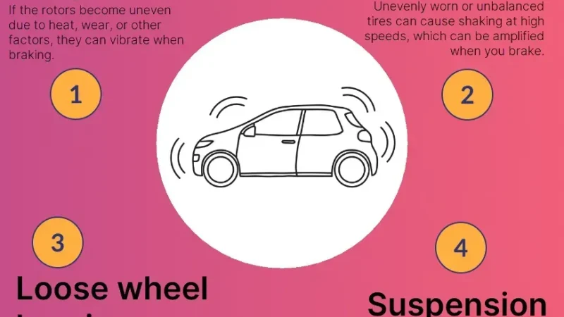 Is Your Car Shaking? The Transmission Could Be the Culprit