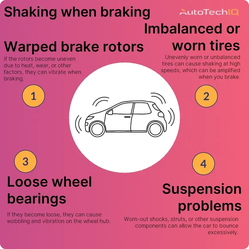 Is Your Car Shaking? The Transmission Could Be the Culprit