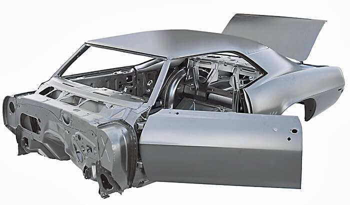 Reproduction Car Bodies: A Comprehensive Guide