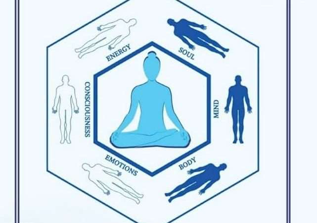 Take Care of Your Body: A Comprehensive Guide to Holistic Well-being