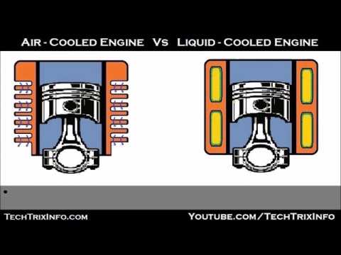 Understanding Vehicle Cooling Systems: Liquid vs Air Cooling