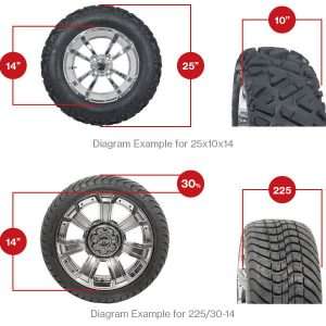 Wheel and Tire Fitment: A Comprehensive Guide