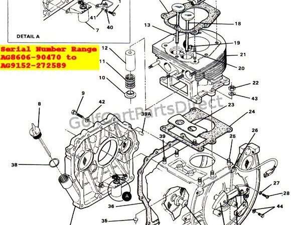 1990 Club Car Gas Engine: A Comprehensive Guide