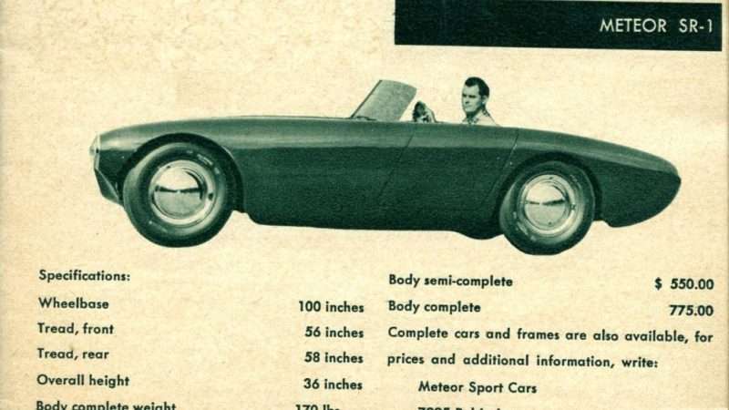 Old Race Car Bodies for Sale: A Comprehensive Guide