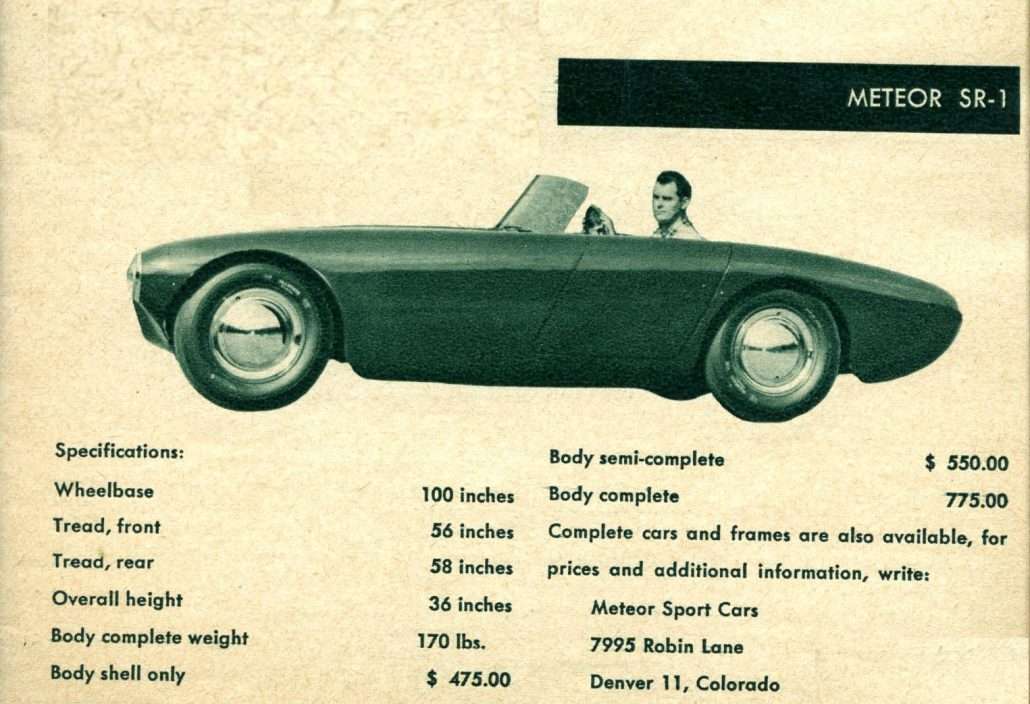 Old Race Car Bodies for Sale: A Comprehensive Guide