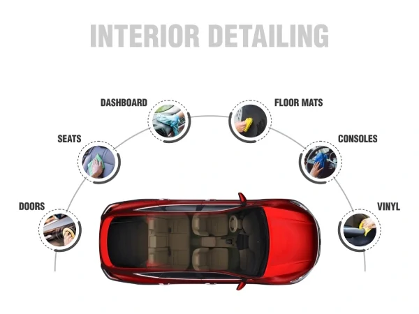 Restore Your Car Interior: A Step-by-Step Guide