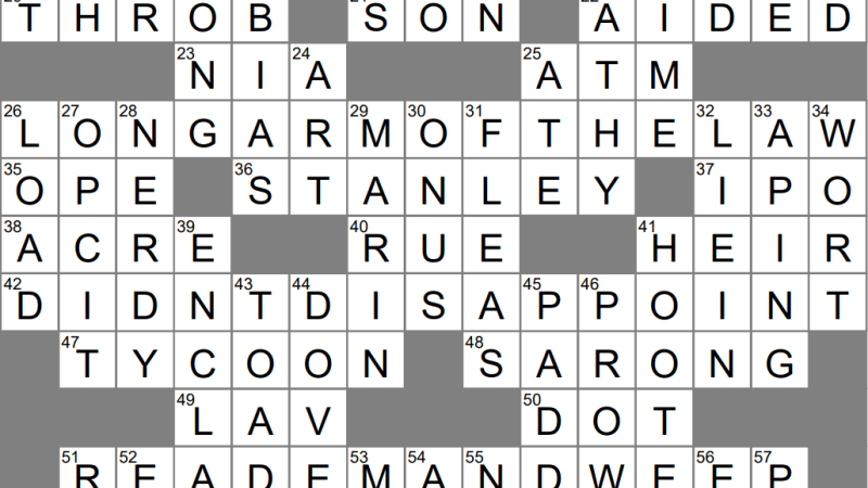 Unlocking the Puzzle: How the Star of The Wedding Singer Crossword Clue Reveals a Timeless Truth