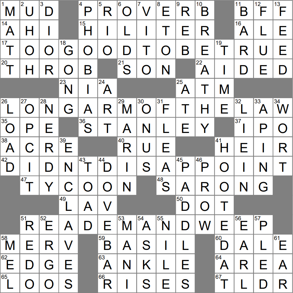Unlocking the Puzzle: How the Star of The Wedding Singer Crossword Clue Reveals a Timeless Truth