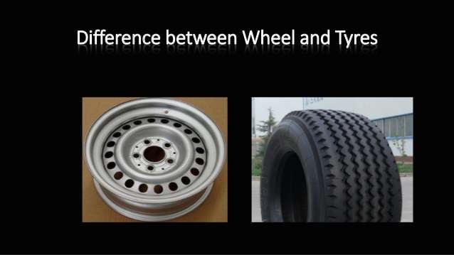 Wheels and Tires: Understanding the Difference