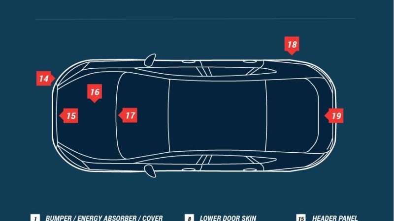 Where to Find Cheap Car Body Parts